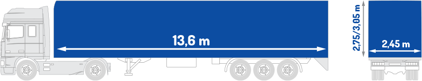 Slider - Firma transportowa MTS | Spedycja, Transport międzynarodowy