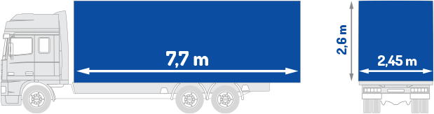 Slider - Firma transportowa MTS | Spedycja, Transport międzynarodowy