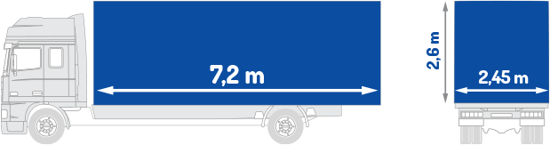 Slider - Firma transportowa MTS | Spedycja, Transport międzynarodowy